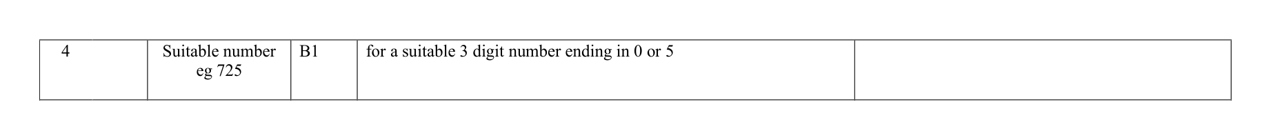 Mark scheme for Q4