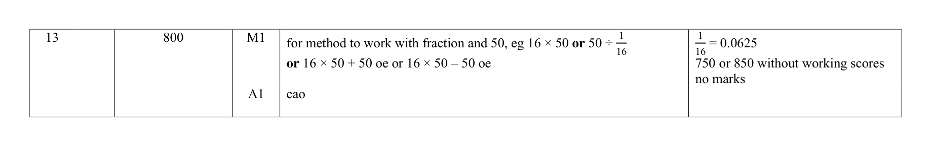 Mark scheme for Q13