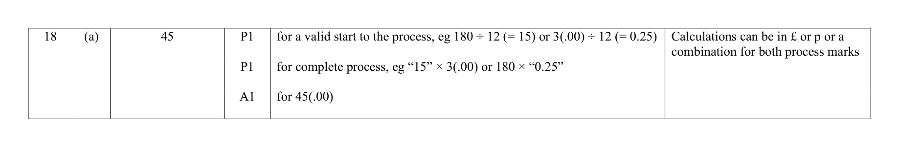 Mark scheme for Q18 (part 1 of 2)