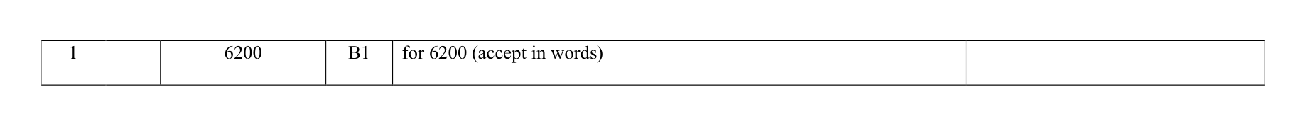 Mark scheme for Q1
