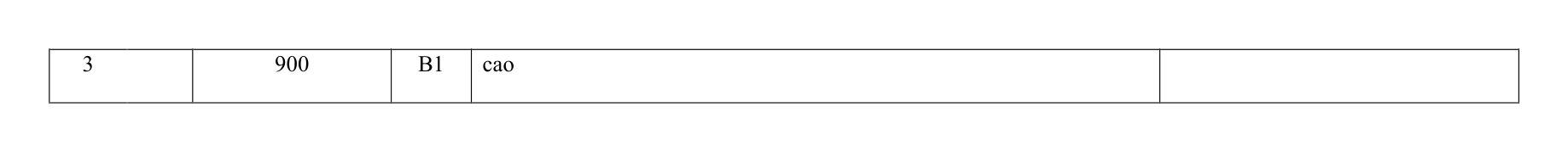 Mark scheme for Q3