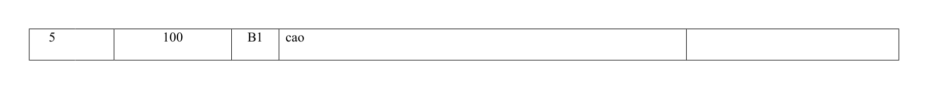 Mark scheme for Q5