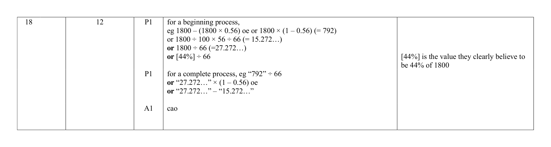 Mark scheme for Q18