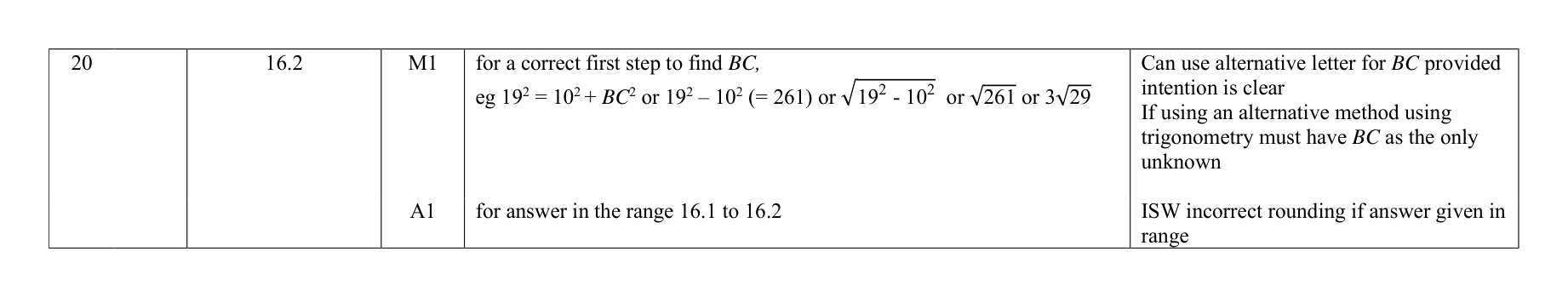 Mark scheme for Q20