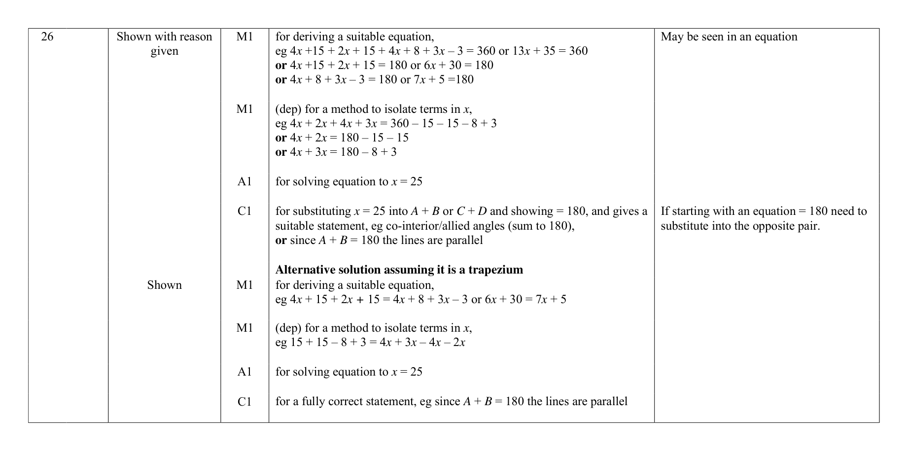 Mark scheme for Q26