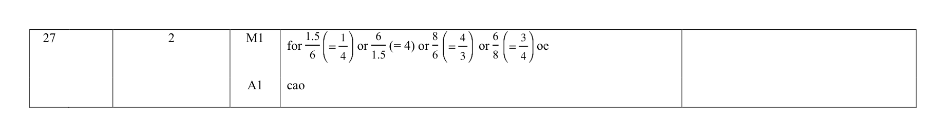 Mark scheme for Q27