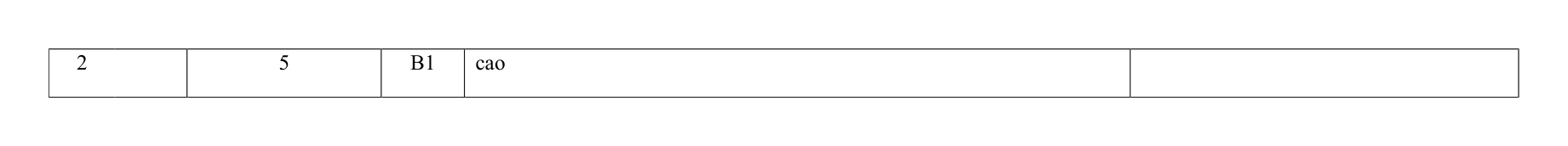 Mark scheme for Q2