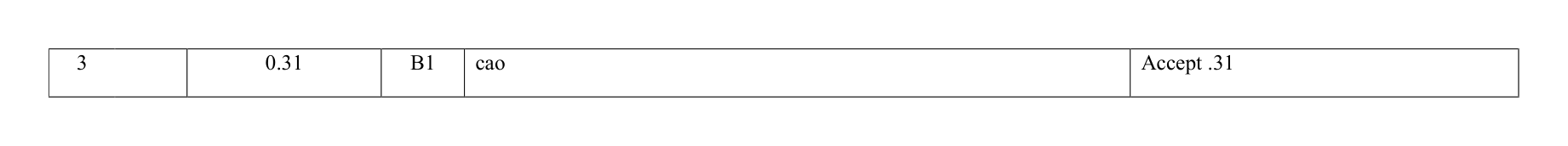 Mark scheme for Q3