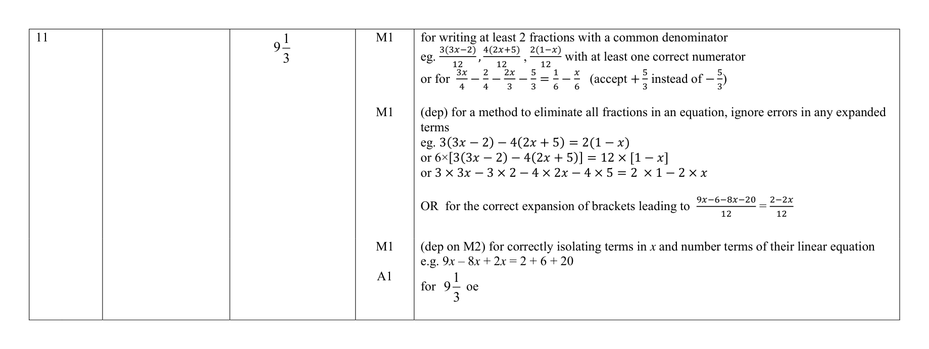 Mark scheme for Q11