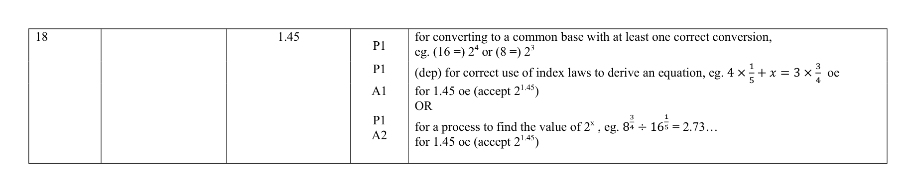 Mark scheme for Q18