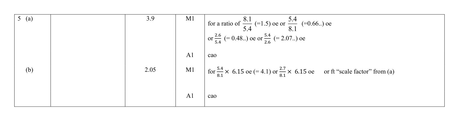 Mark scheme for Q5