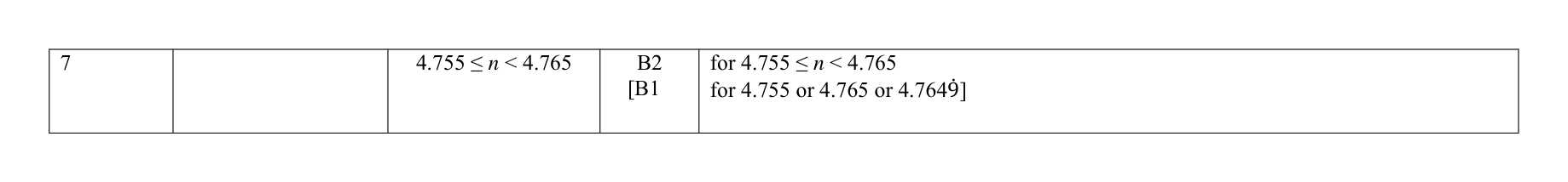 Mark scheme for Q7