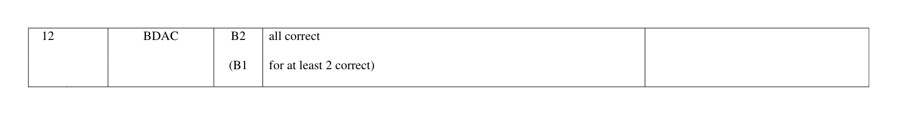 Mark scheme for Q12