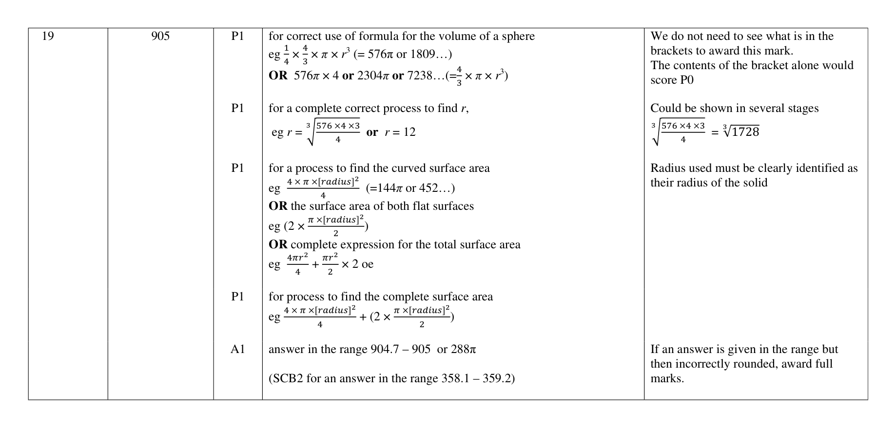 Mark scheme for Q19