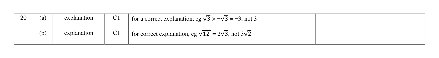 Mark scheme for Q20