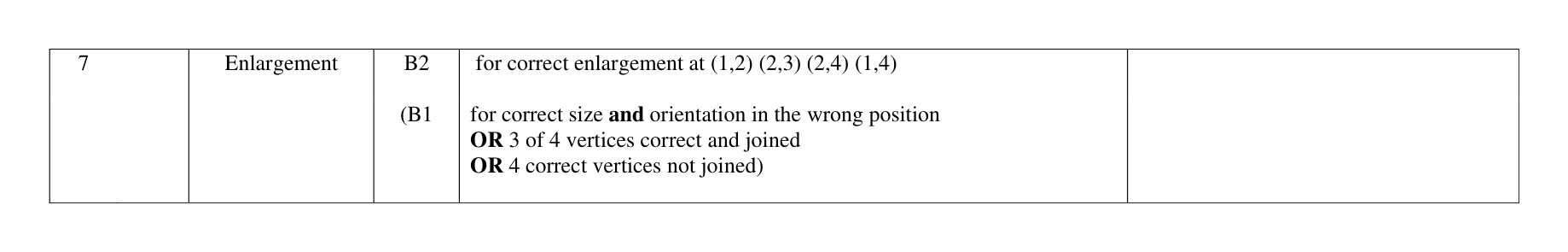 Mark scheme for Q7