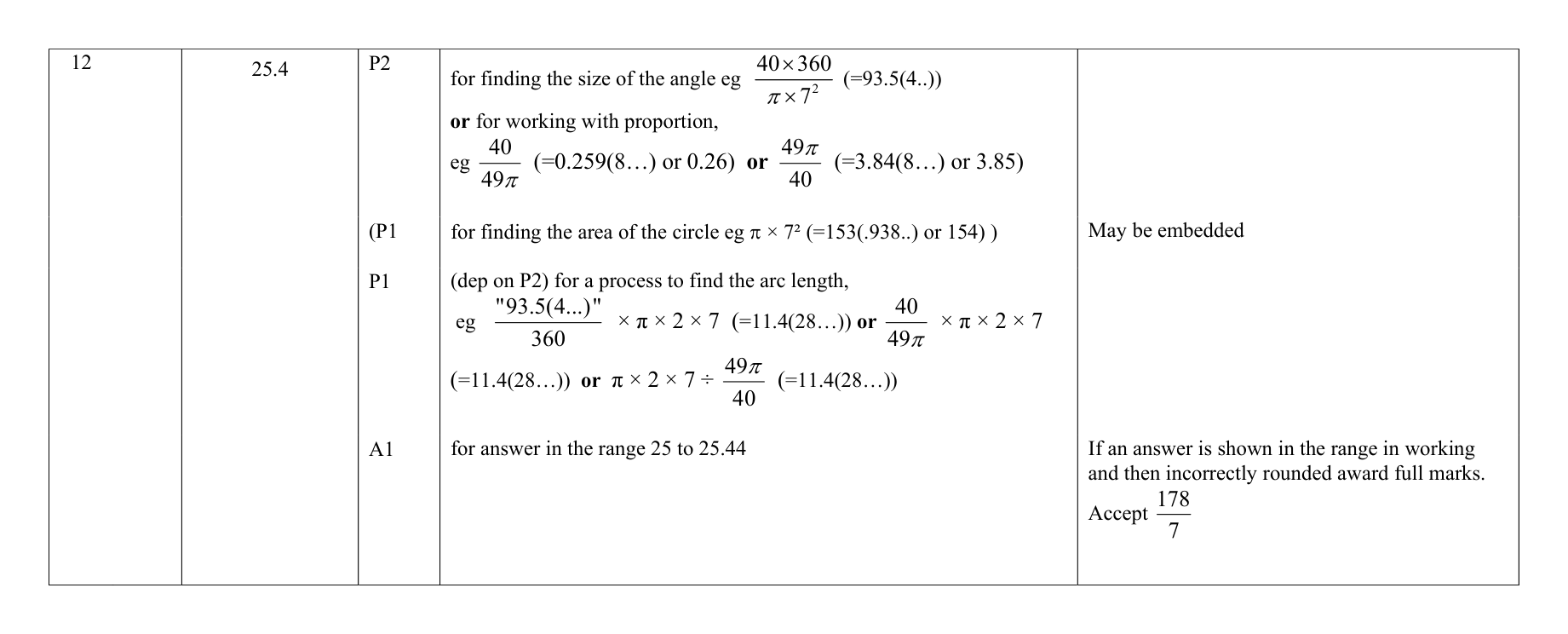 Mark scheme for Q12