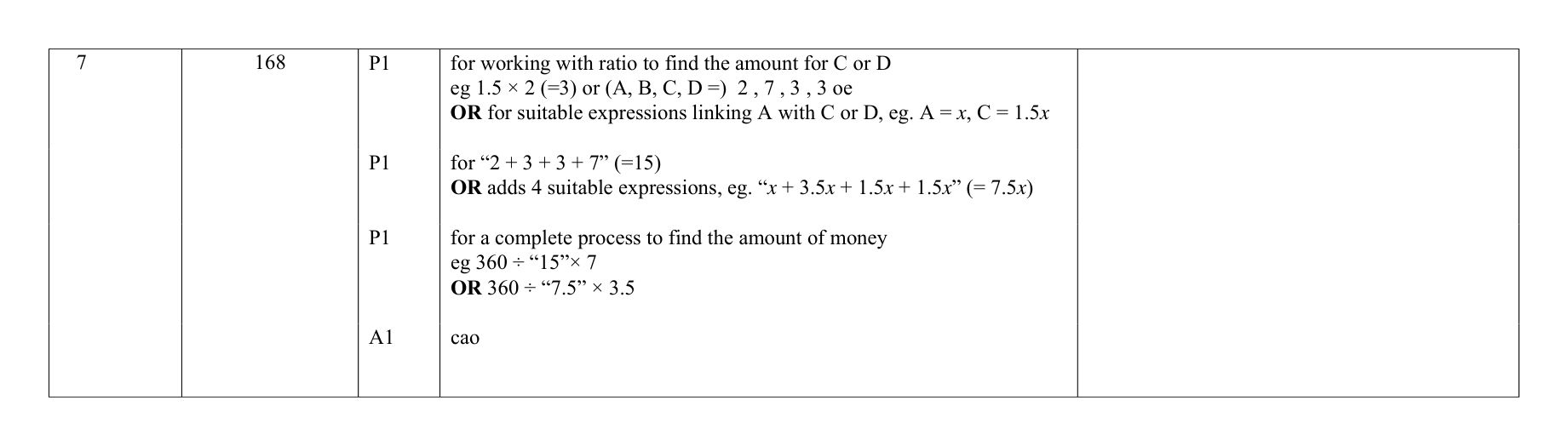 Mark scheme for Q7