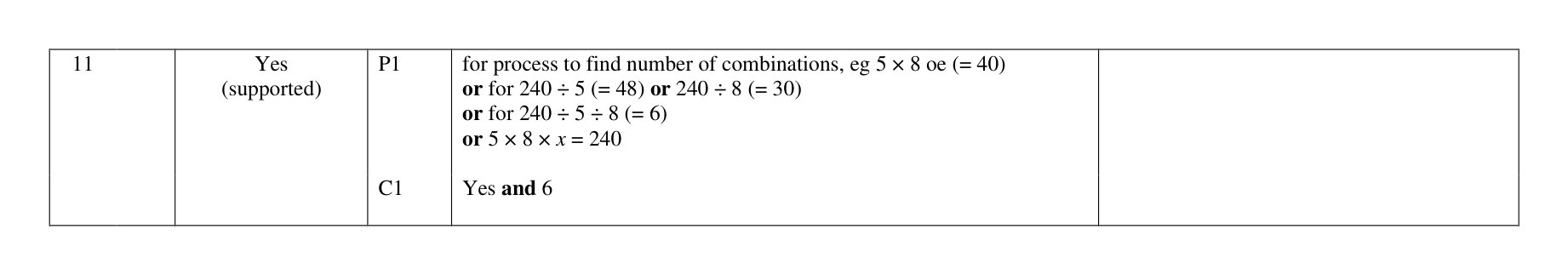 Mark scheme for Q11
