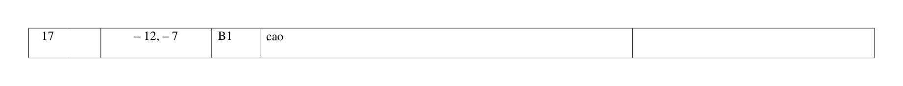 Mark scheme for Q17