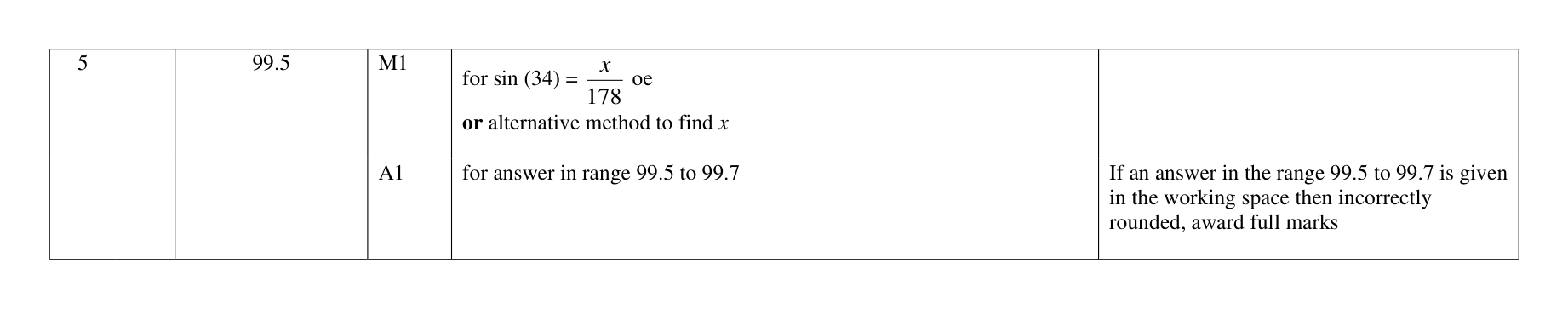 Mark scheme for Q5