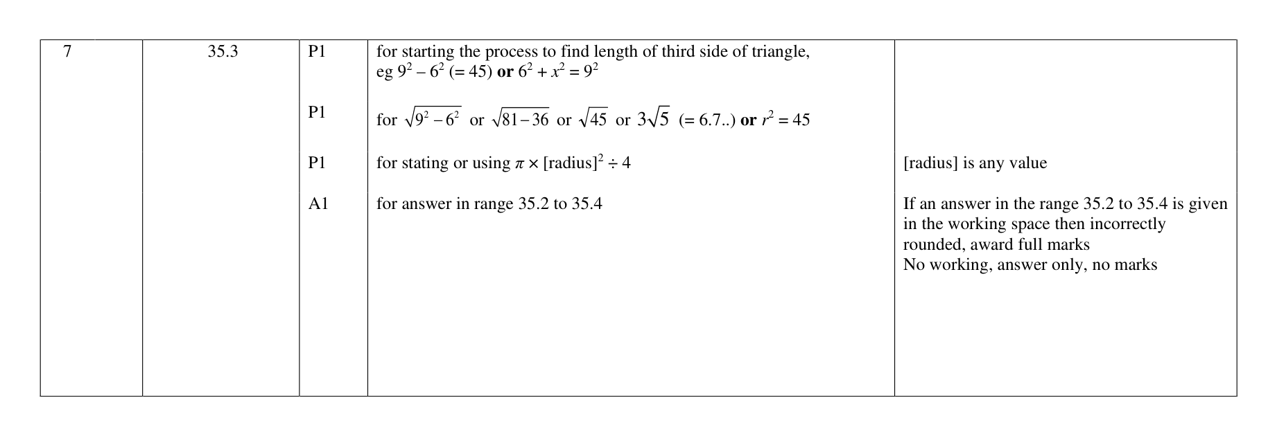 Mark scheme for Q7