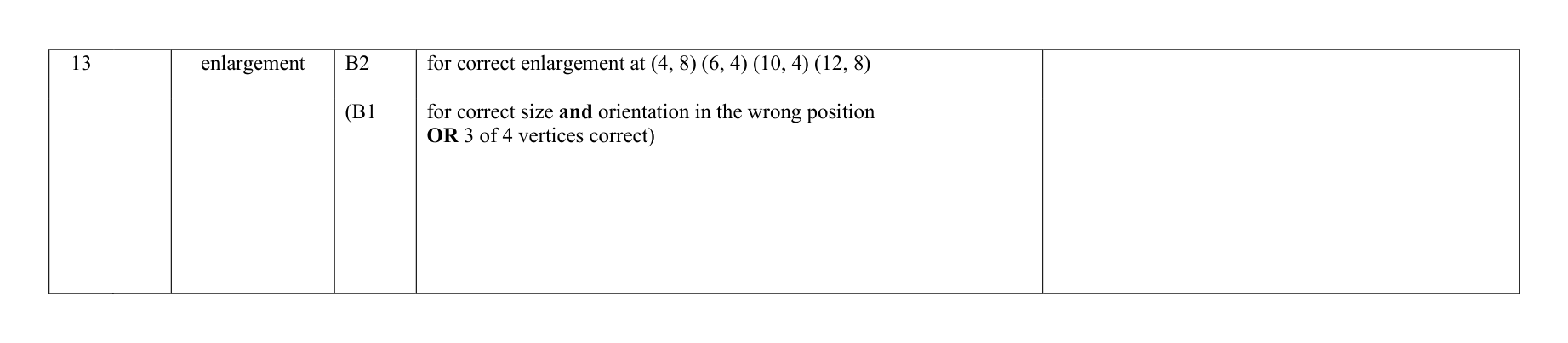 Mark scheme for Q13