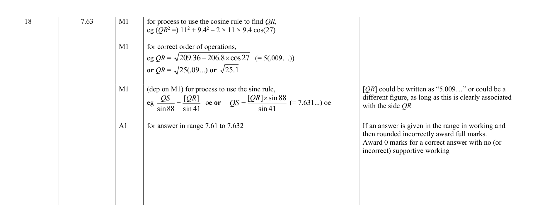 Mark scheme for Q18