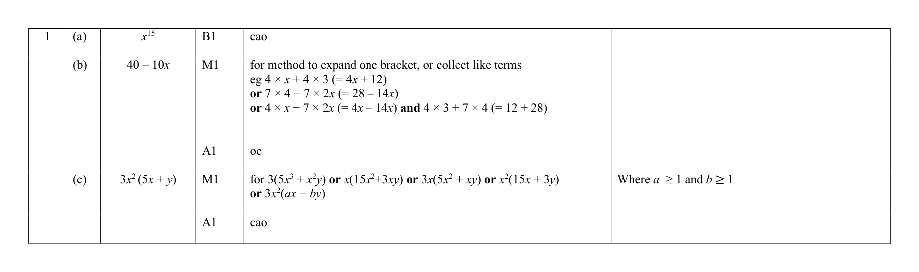 Mark scheme for Q1
