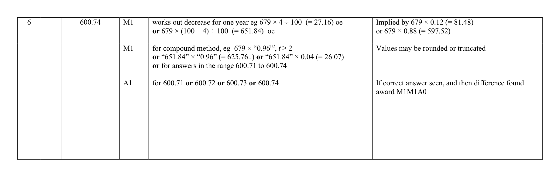 Mark scheme for Q6