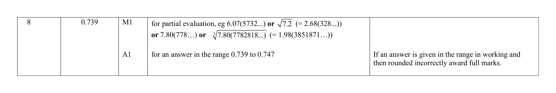 Mark scheme for Q8