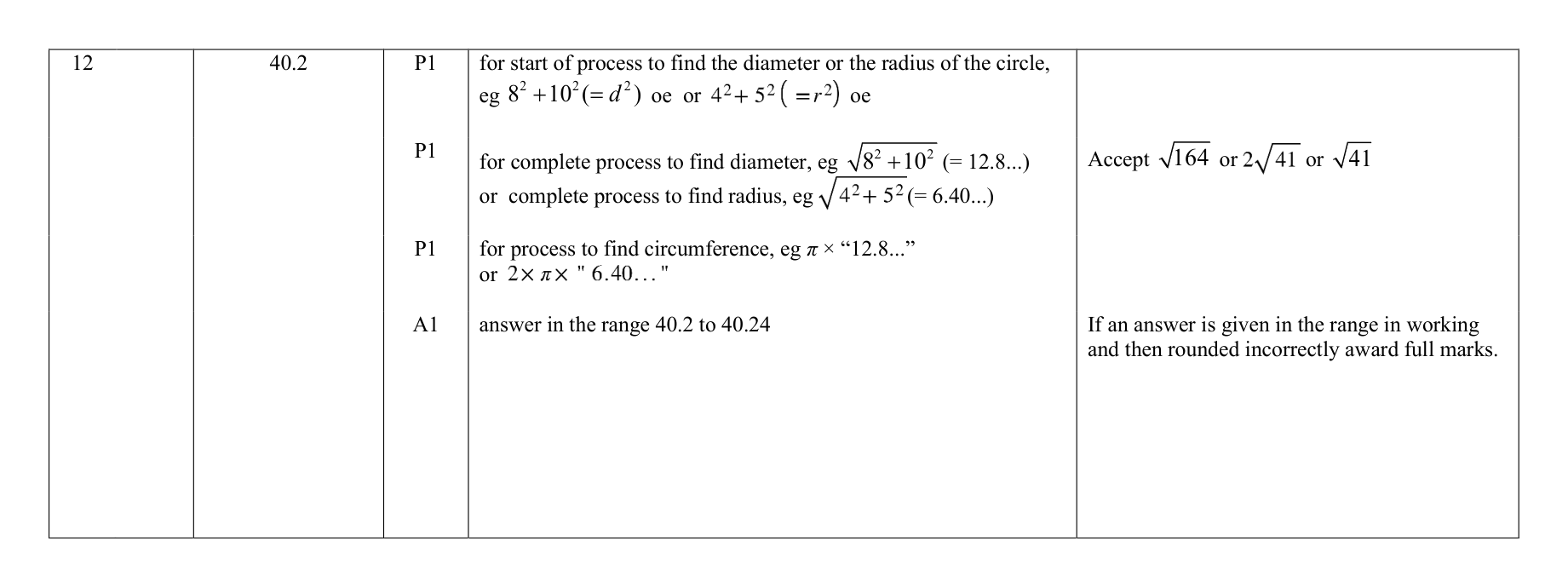 Mark scheme for Q12