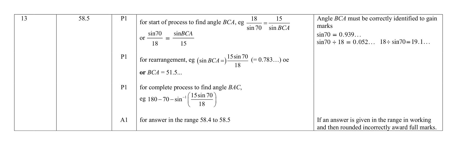 Mark scheme for Q13