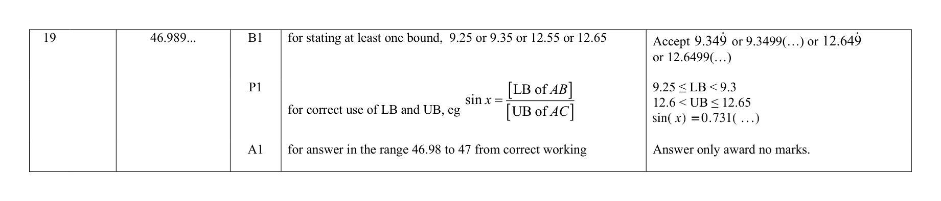 Mark scheme for Q19