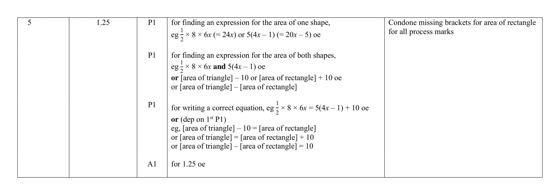Mark scheme for Q5