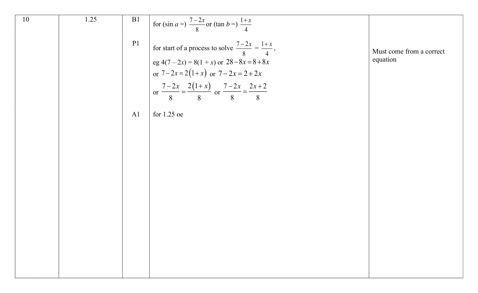 Mark scheme for Q10