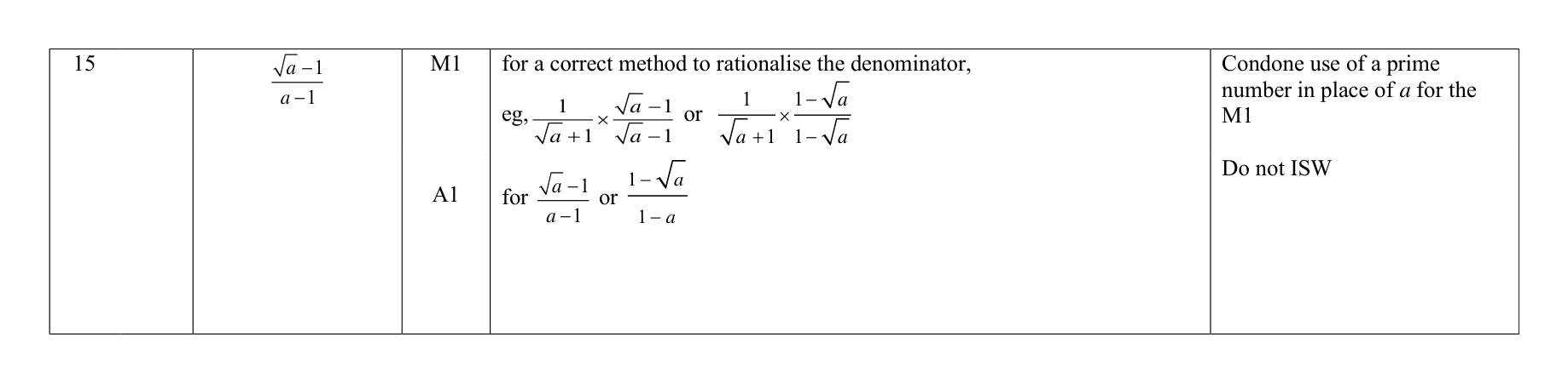 Mark scheme for Q15
