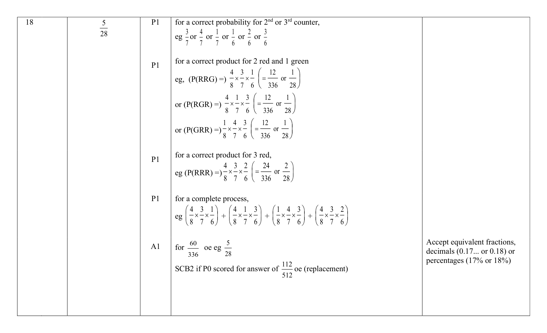Mark scheme for Q18
