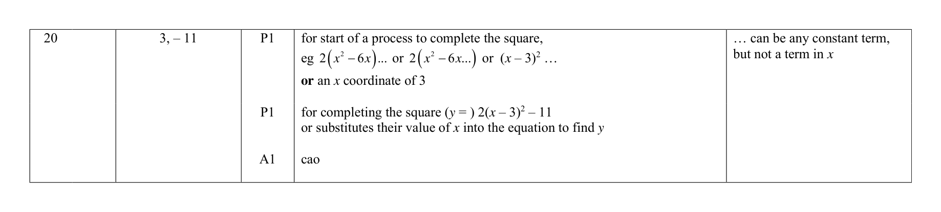 Mark scheme for Q20