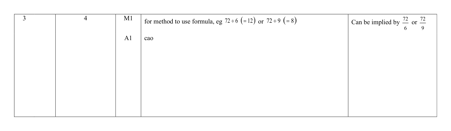 Mark scheme for Q3