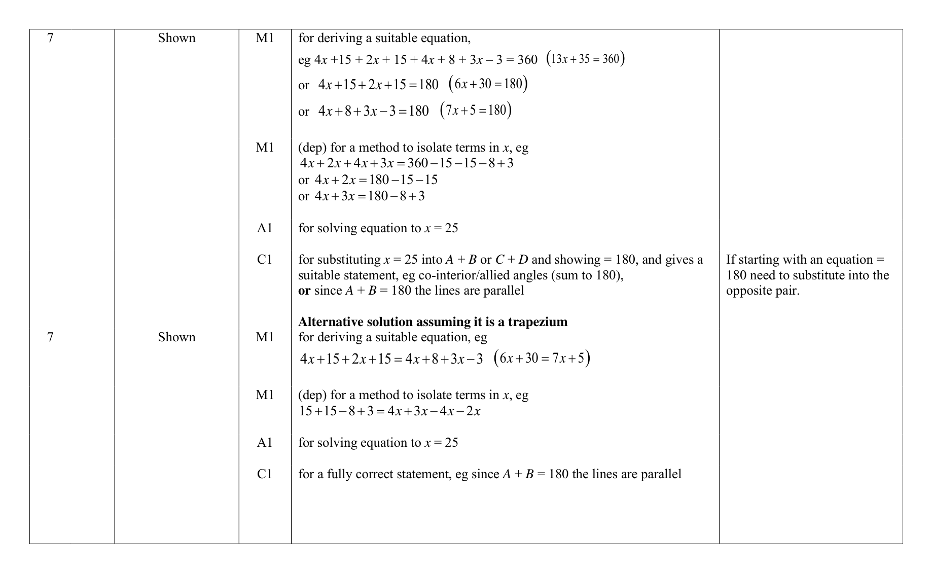 Mark scheme for Q7