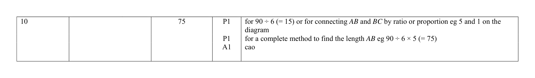 Mark scheme for Q10