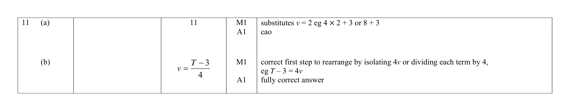 Mark scheme for Q11