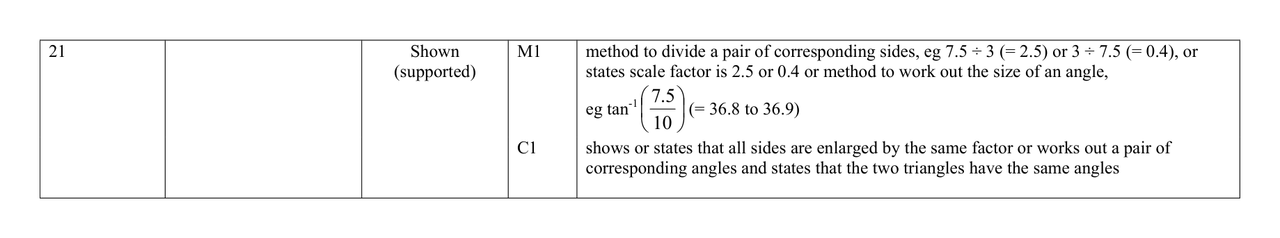 Mark scheme for Q21