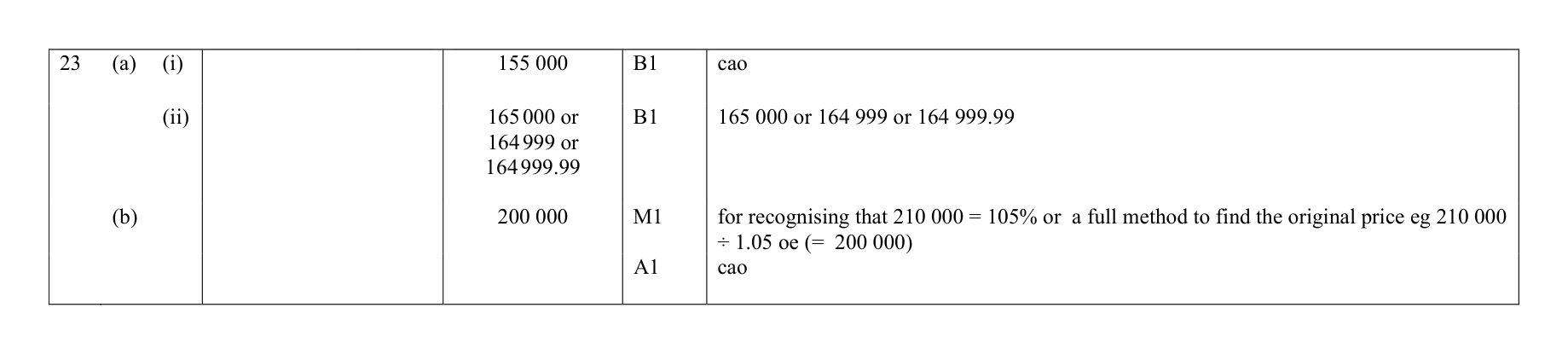 Mark scheme for Q23