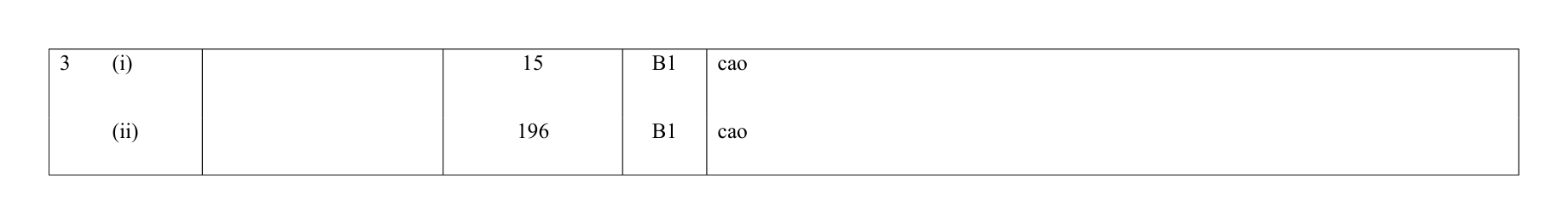 Mark scheme for Q3