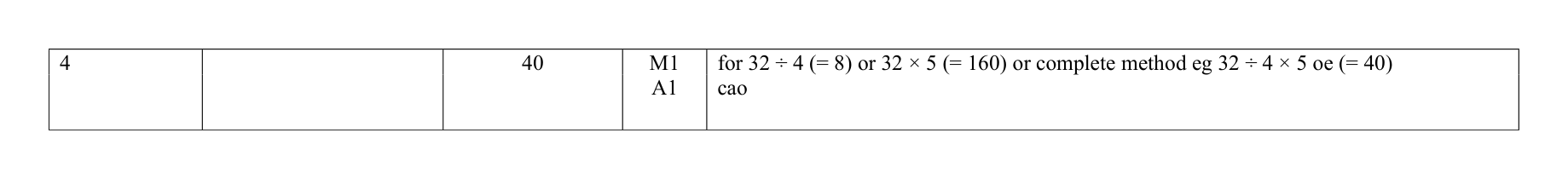 Mark scheme for Q4
