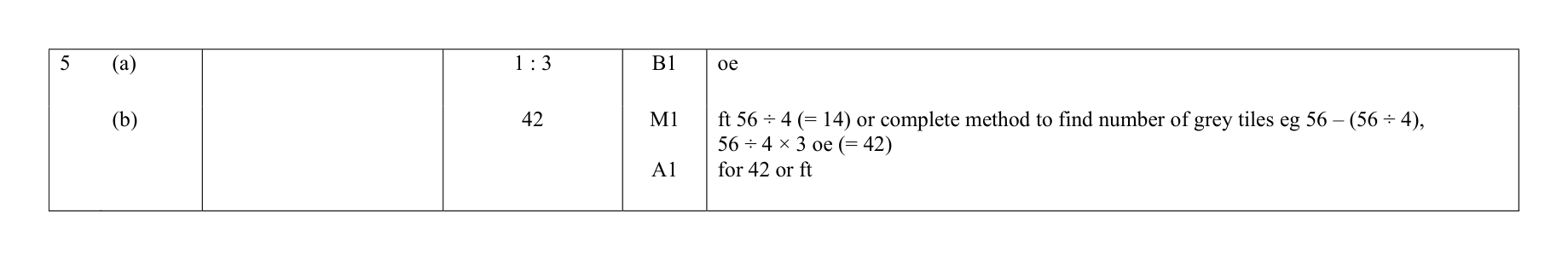 Mark scheme for Q5