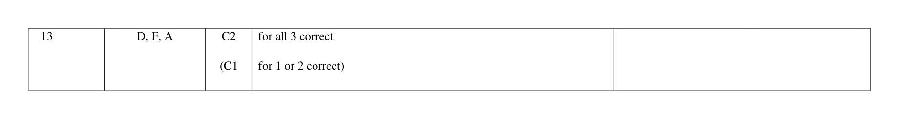 Mark scheme for Q13