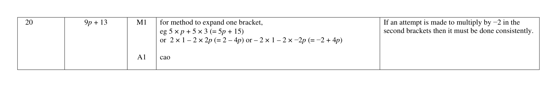 Mark scheme for Q20